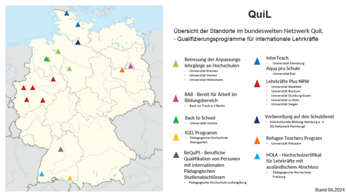 Netwerke IGEL Netwerke IGEL